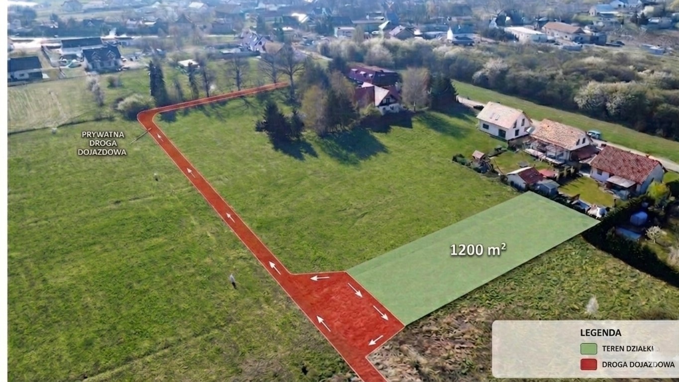 Działki Budowlane  I Media I  Księginice Trzebnica