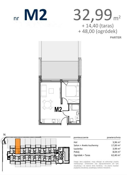 Mieszkanie na sprzedaż Pogorzelica 33 m2 | Arka Nieruchomości