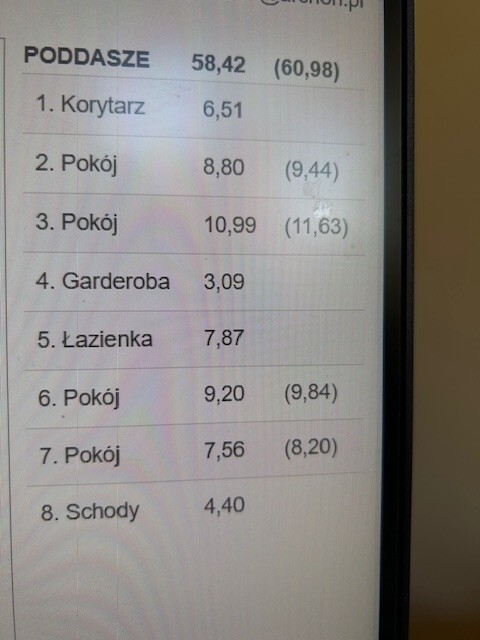 Dom na sprzedaż Mierzyn 156 m2 | Arka Nieruchomości