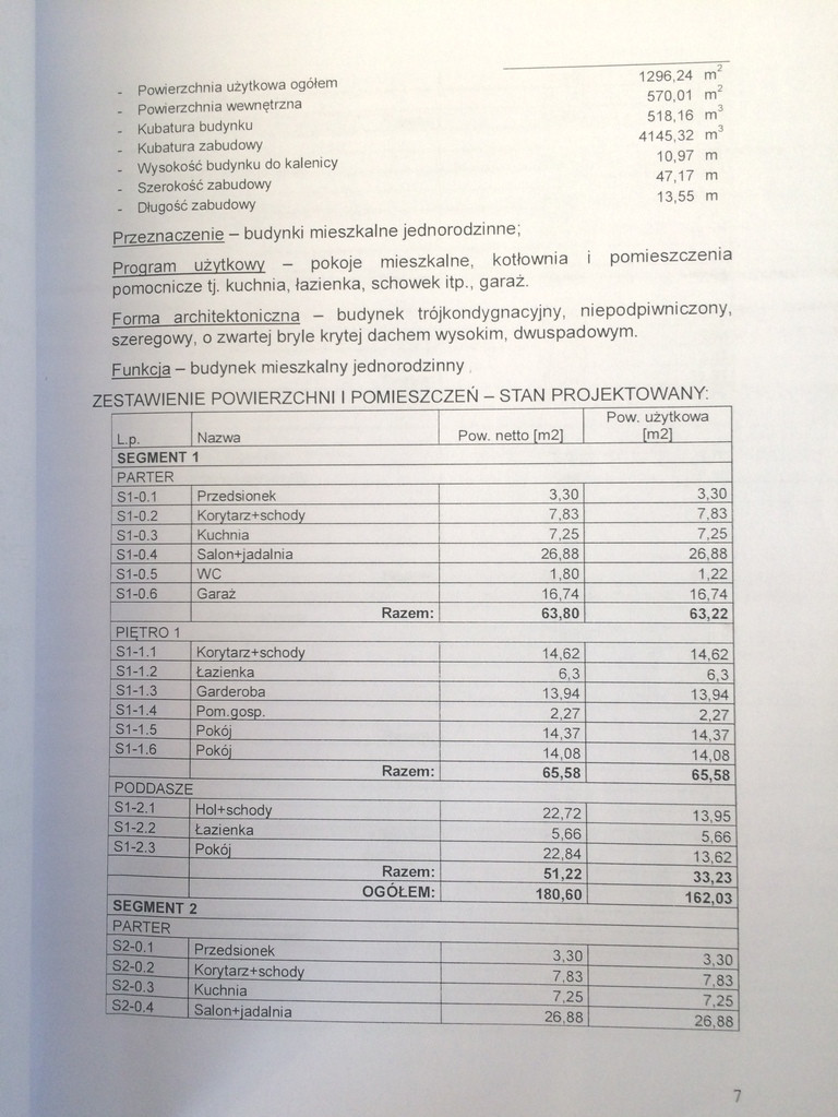 Dom na wynajem Bezrzecze 181 m2 | Arka Nieruchomości