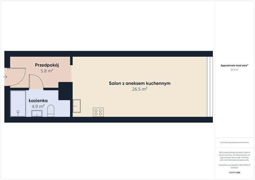 Mieszkanie na sprzedaż Szczecin, Stołczyn 37 m2 | Arka Nieruchomości