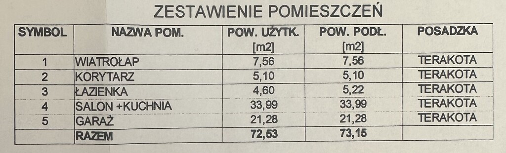 Dom na sprzedaż Zieleniewo 148 m2 | Arka Nieruchomości