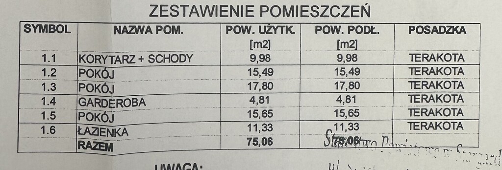 Dom na sprzedaż Zieleniewo 148 m2 | Arka Nieruchomości