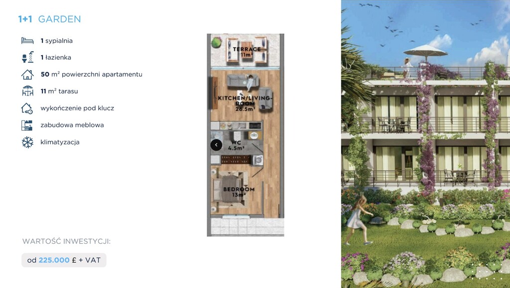 Mieszkanie na sprzedaż  35 m2 | Arka Nieruchomości