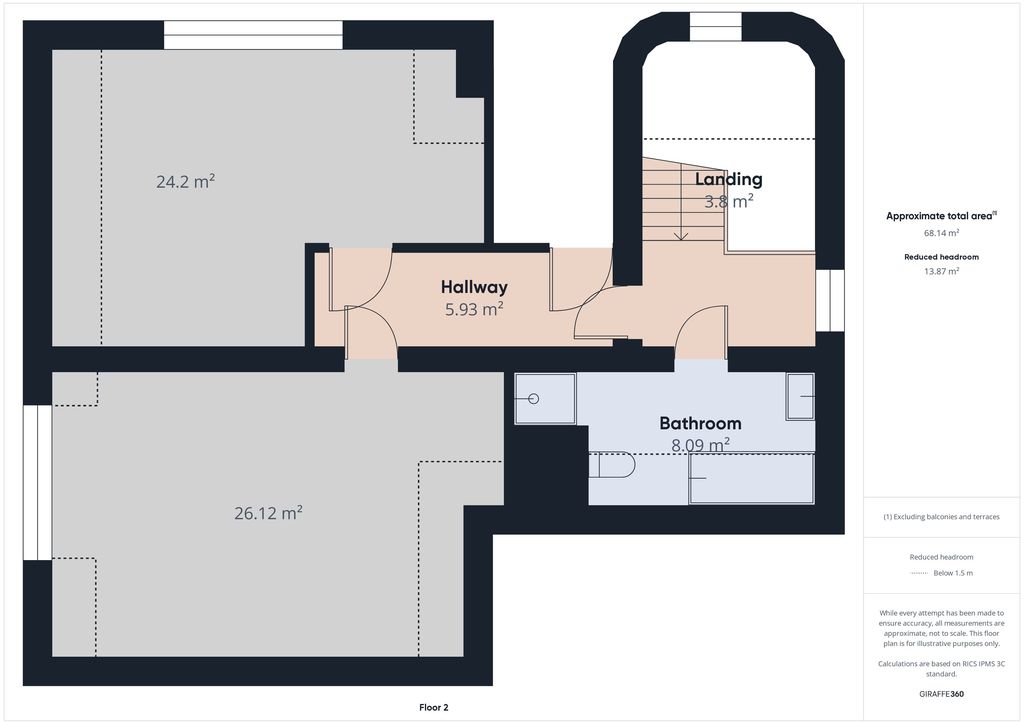 Mieszkanie na wynajem Szczecin, Pogodno 155 m2 | Arka Nieruchomości