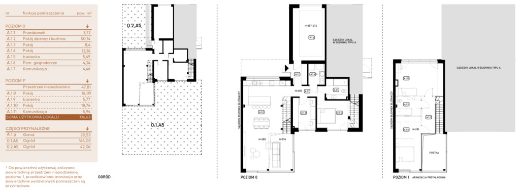 Zdjęcie nieruchomości