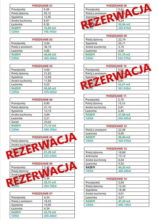 Mieszkanie na sprzedaż Ustronie Morskie 28 m2 | Arka Nieruchomości