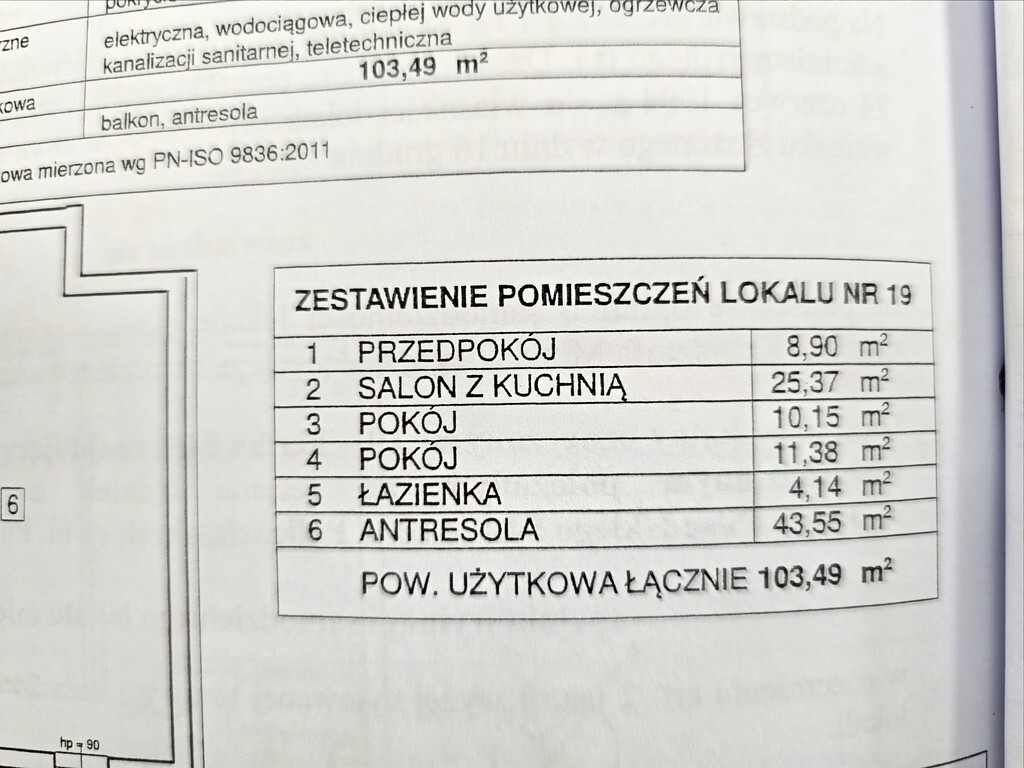 Mieszkanie na sprzedaż Police 103 m2 | Arka Nieruchomości