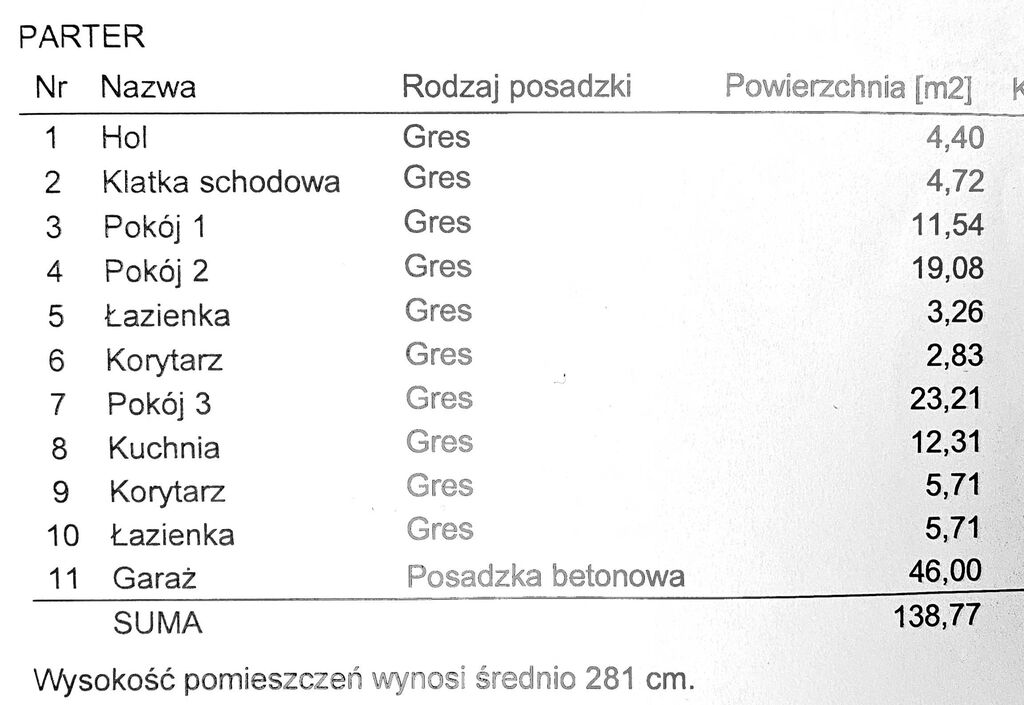 Dom na sprzedaż Szczecin, Bezrzecze 293 m2 | Arka Nieruchomości