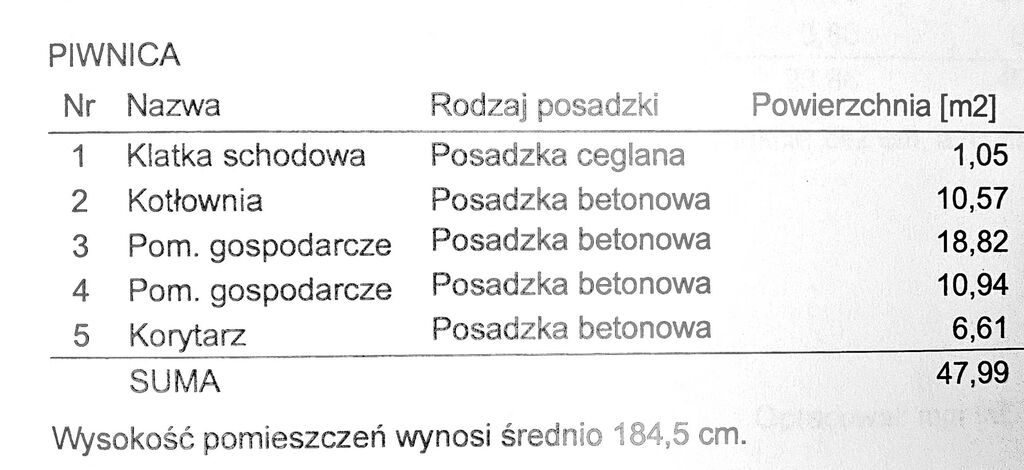 Dom na sprzedaż Szczecin, Bezrzecze 293 m2 | Arka Nieruchomości