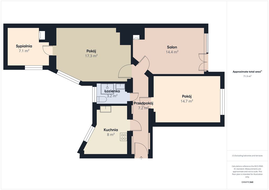 Mieszkanie na sprzedaż Szczecin, Śródmieście 72 m2 | Arka Nieruchomości