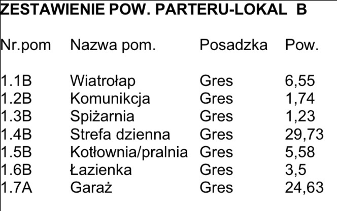 Dom na sprzedaż Police 130 m2 | Arka Nieruchomości