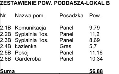 Dom na sprzedaż Police 130 m2 | Arka Nieruchomości
