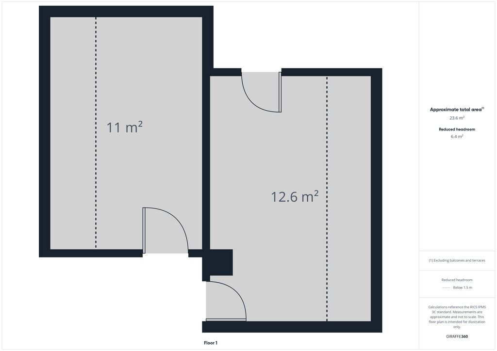 Mieszkanie na sprzedaż Szczecin, Śródmieście 75 m2 | Arka Nieruchomości