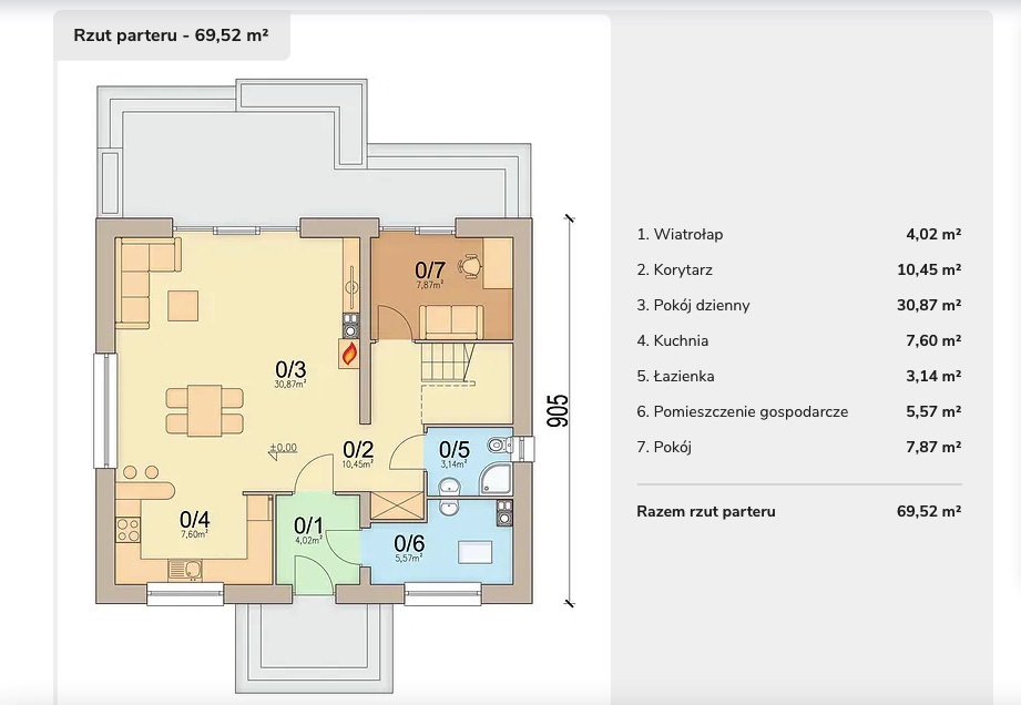 Dom na sprzedaż Niedźwiedź 114 m2 | Arka Nieruchomości