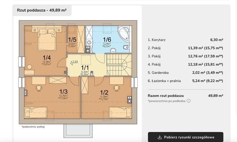Dom na sprzedaż Niedźwiedź 114 m2 | Arka Nieruchomości