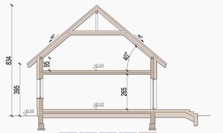 Dom na sprzedaż Niedźwiedź 114 m2 | Arka Nieruchomości