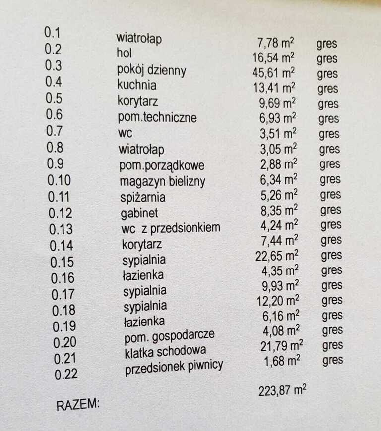 Dom na sprzedaż Stobno 507 m2 | Arka Nieruchomości