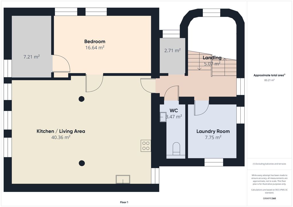Mieszkanie na wynajem Szczecin, Pogodno 155 m2 | Arka Nieruchomości