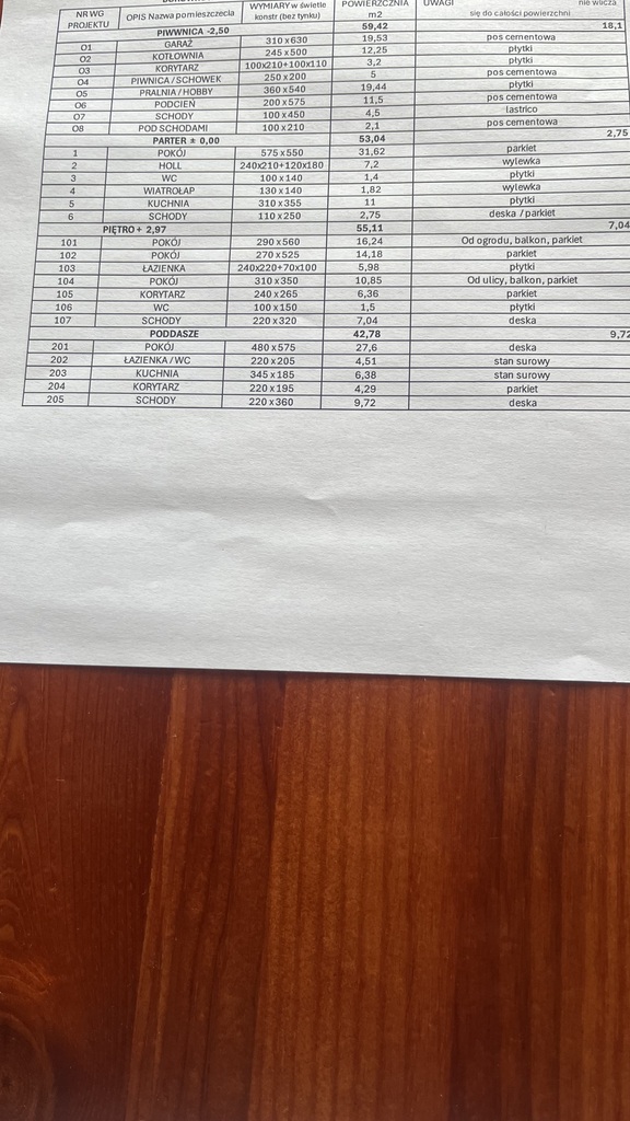 Dom na sprzedaż Szczecin, Gumieńce 220 m2 | Arka Nieruchomości