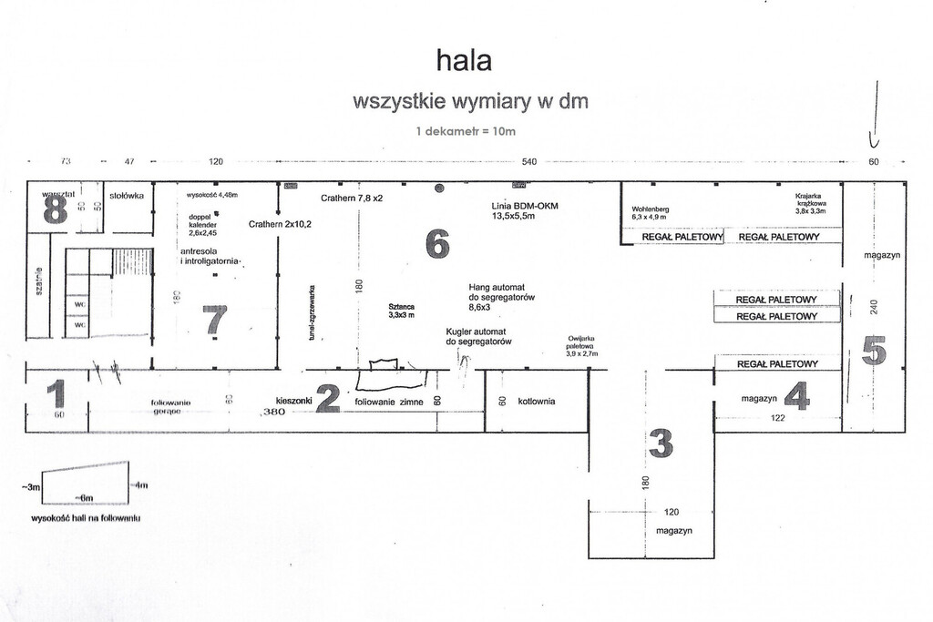 Hala o powierzchni 3000m2 w Cedrach Wielkich