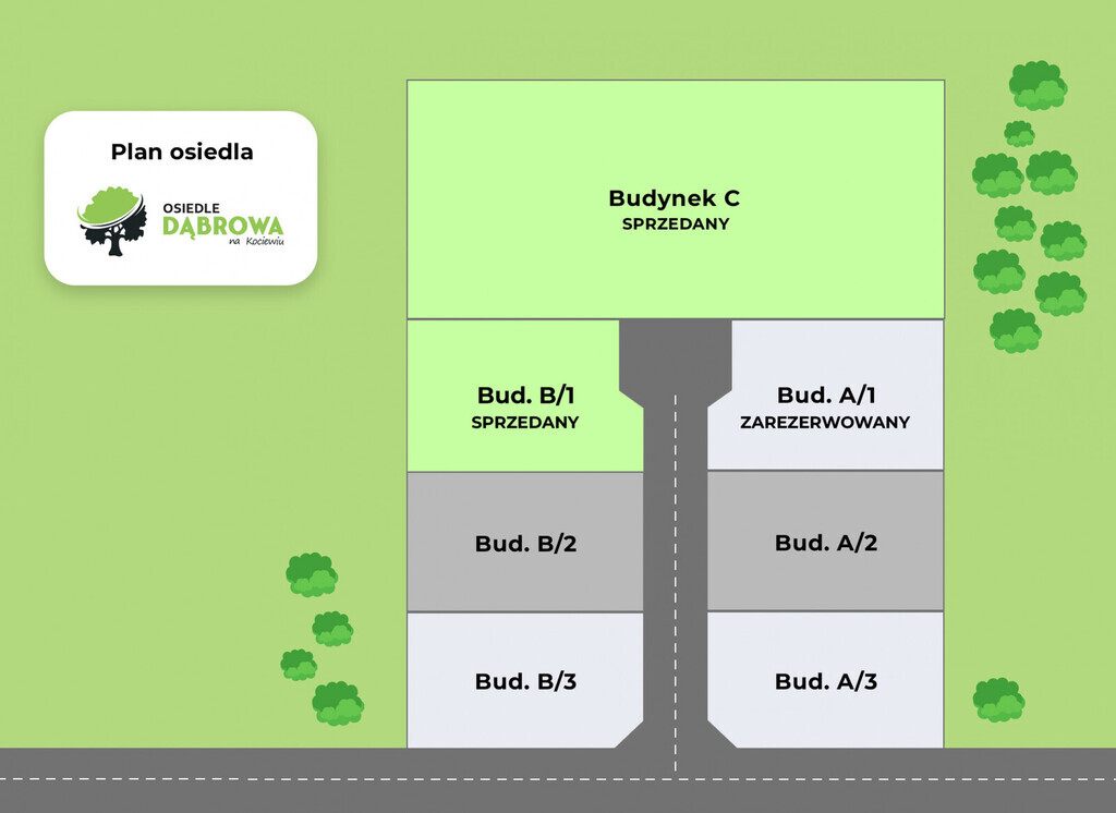 Twój energooszczędny dom | Osiedle DĄBROWA