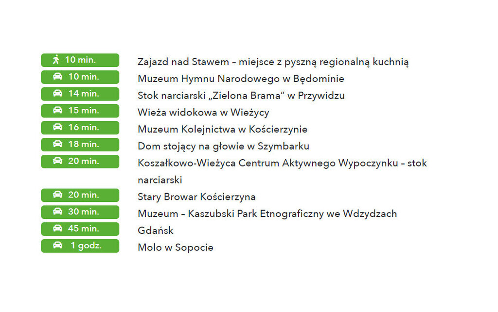 Nowoczesny dom w malowniczej Dolinie Buków