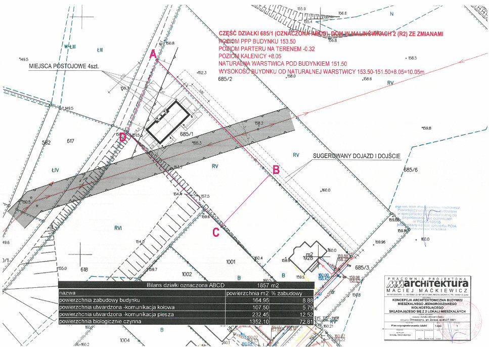 Działka budowlana 1800 m2 CHWASZCZYNO