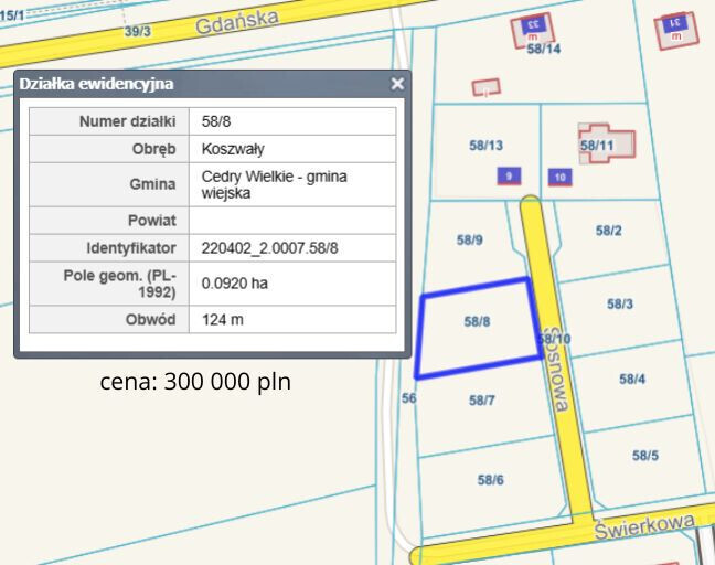 Atrakcyjne działki budowlane 20 minut od Gdańska