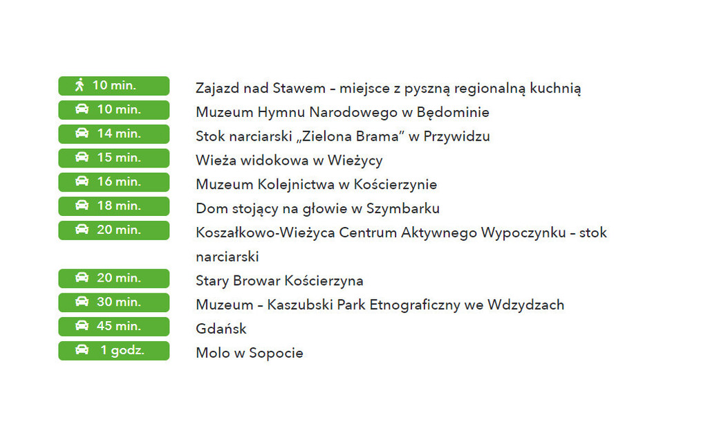 Działki na Kaszubach! - blisko jeziora GRABÓWKO