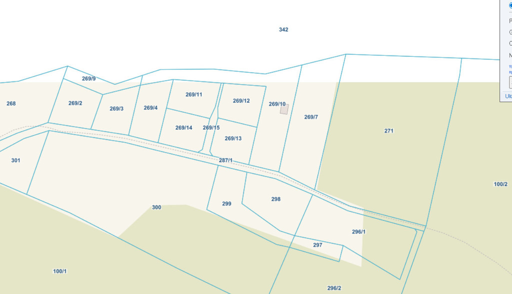 Sielskie działki nad Jeziorem Ostrzyckim