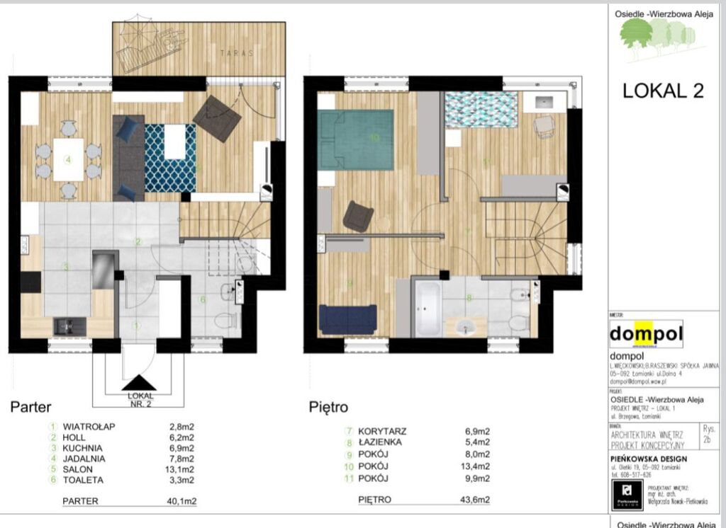 Super! Osiedle Zamknięte łomianki – 120 M2.