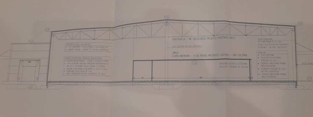 Obiekt na wynajem Szczecin, Prawobrzeże 2 257 m2 | Arka Nieruchomości
