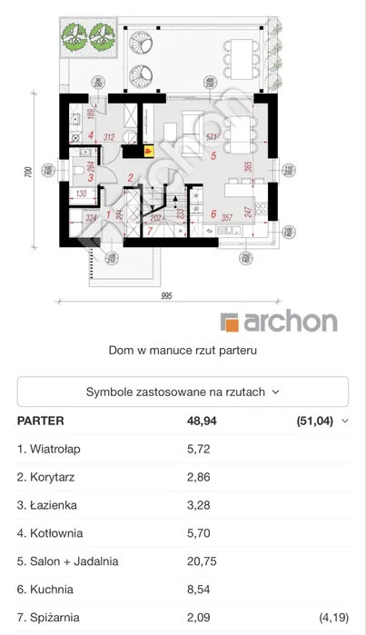 Dom na sprzedaż Zieleniewo 101 m2 | Arka Nieruchomości
