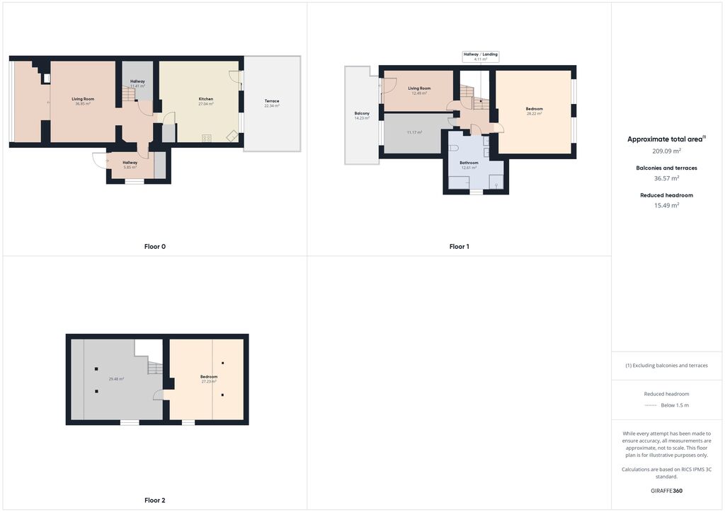 Dom na sprzedaż Maszewo 265 m2 | Arka Nieruchomości