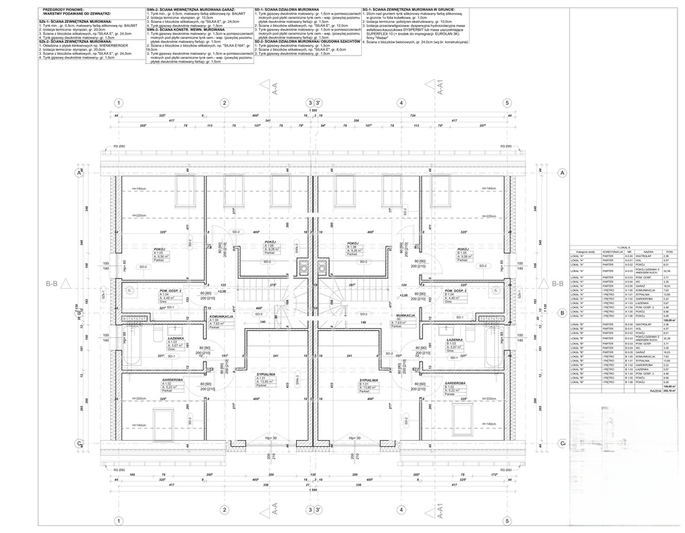 Dom na sprzedaż Jęczydół 137 m2 | Arka Nieruchomości