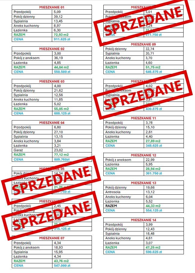 Mieszkanie na sprzedaż Ustronie Morskie 28 m2 | Arka Nieruchomości