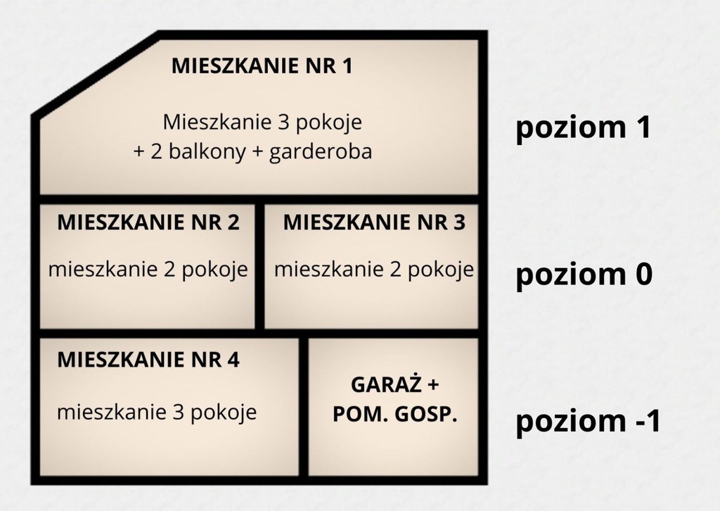 Mieszkanie na wynajem Szczecin, Warszewo 57 m2 | Arka Nieruchomości