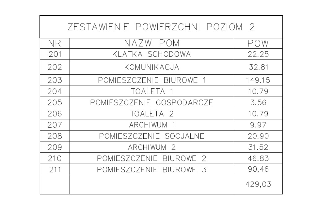 Lokal na wynajem Szczecin, Zdunowo 429 m2 | Arka Nieruchomości