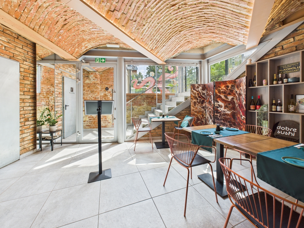 3 lokale jako całość | rynek | inwestycja