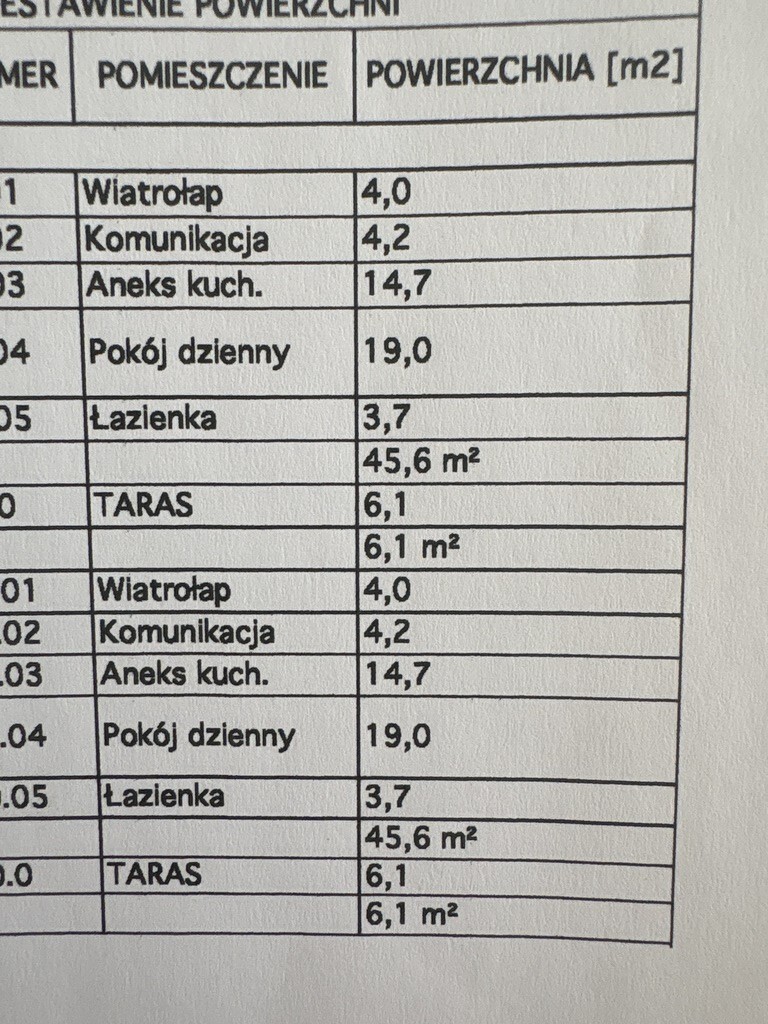 Dom na sprzedaż Police 97 m2 | Arka Nieruchomości