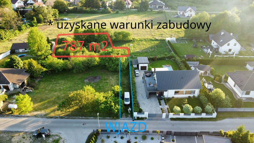 Działka, Glinik