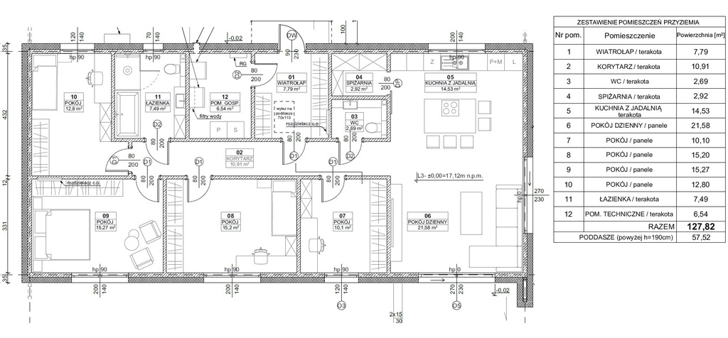 Dom na sprzedaż Dobra 128 m2 | Arka Nieruchomości