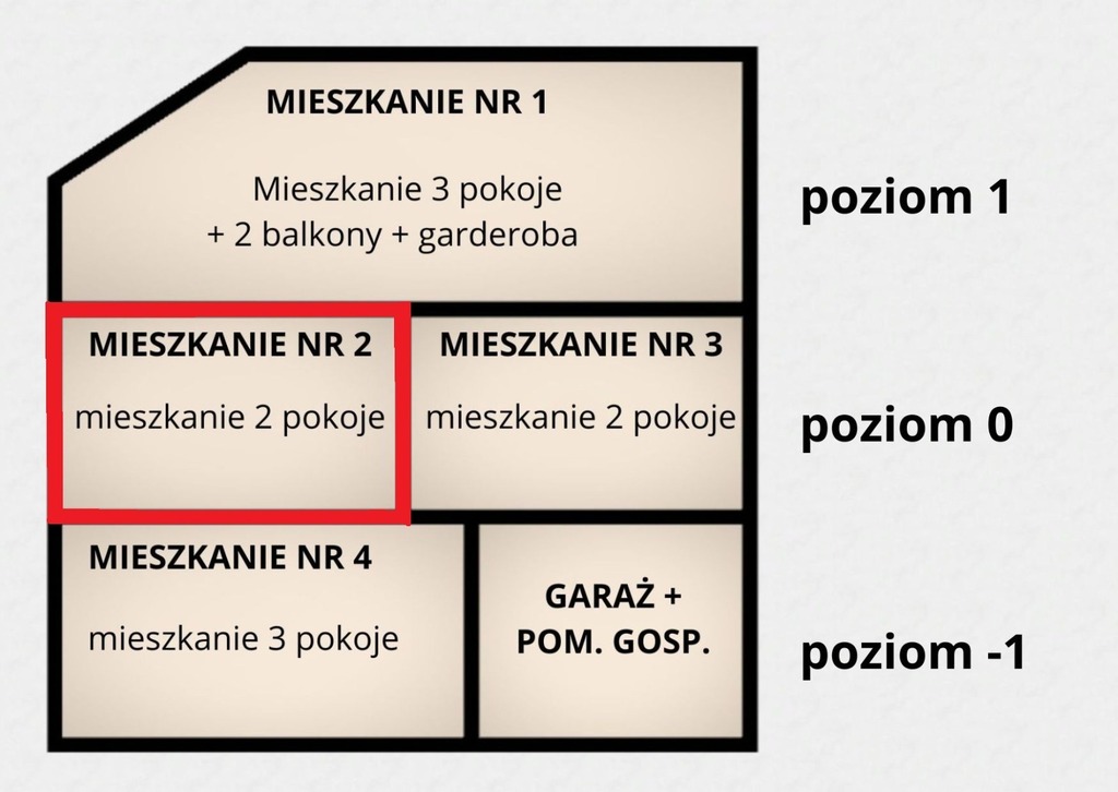 Mieszkanie na wynajem Szczecin, Warszewo 39 m2 | Arka Nieruchomości