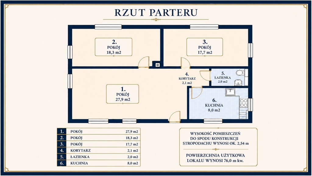 Mieszkanie na sprzedaż Szczecin, Pomorzany 76 m2 | Arka Nieruchomości