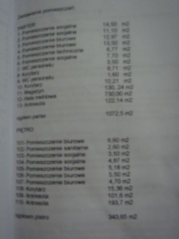 Obiekt na wynajem Szczecin, Niebuszewo 1 666 m2 | Arka Nieruchomości