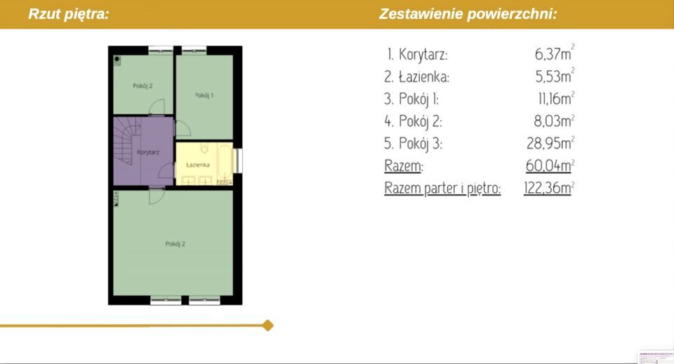 Dom na sprzedaż Kościno 124 m2 | Arka Nieruchomości