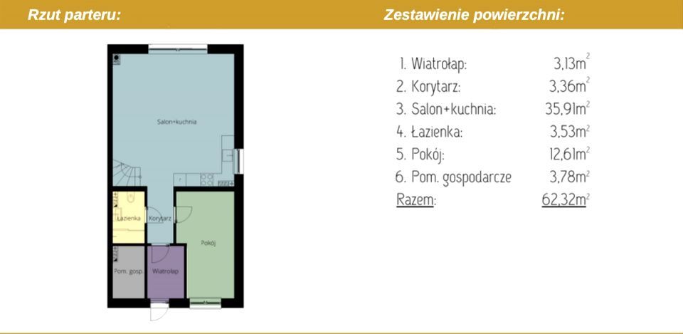 Dom na sprzedaż Kościno 124 m2 | Arka Nieruchomości