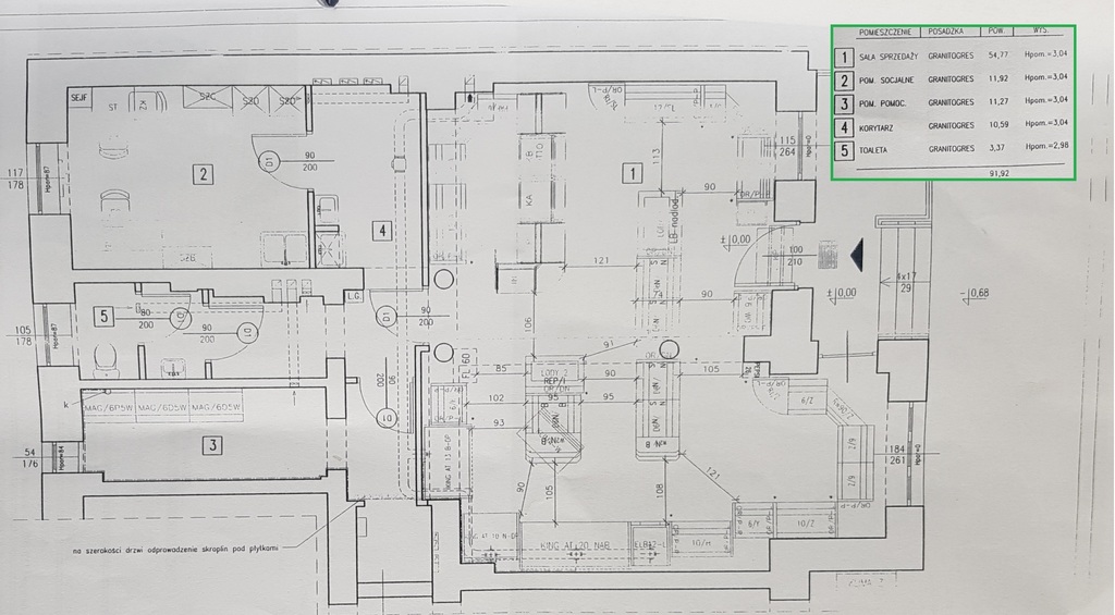 Lokal na wynajem Szczecin, Śródmieście 92 m2 | Arka Nieruchomości