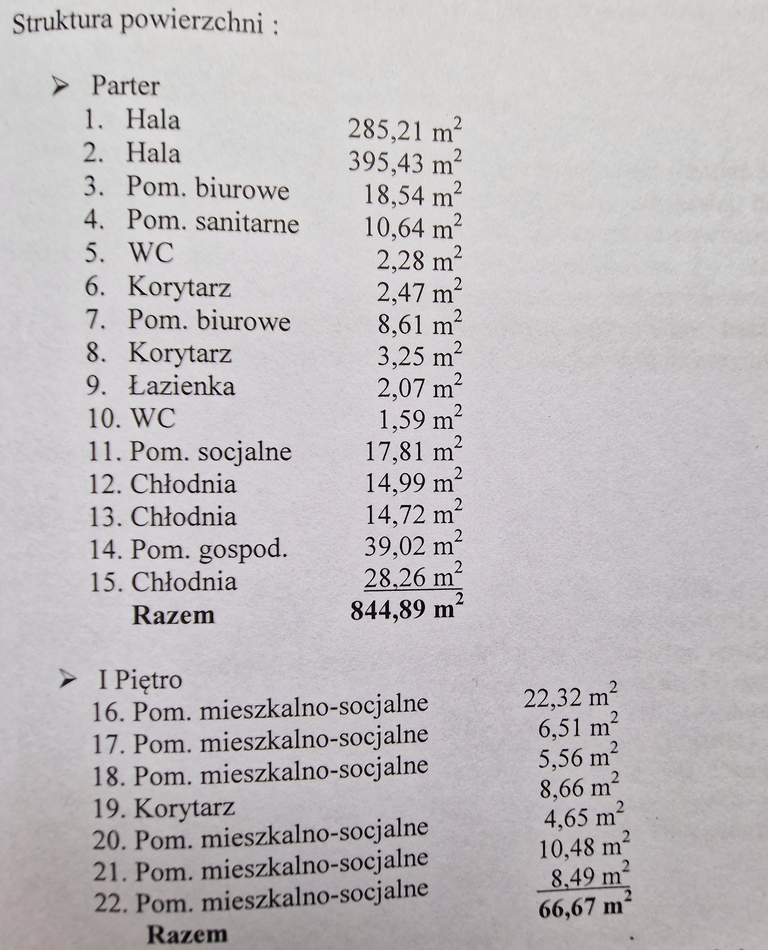 Obiekt na sprzedaż Kamień Pomorski 910 m2 | Arka Nieruchomości